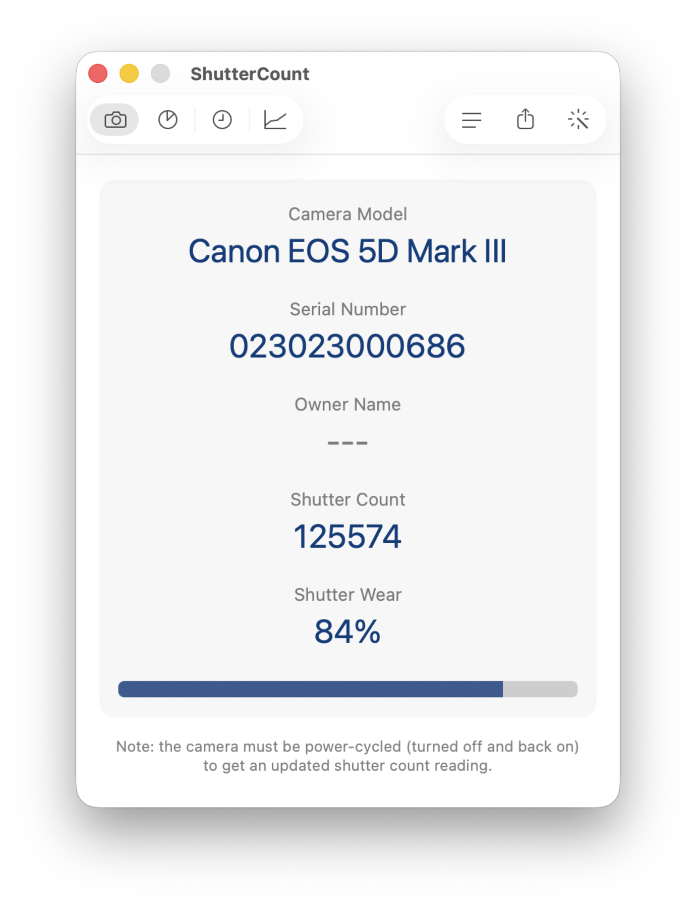 Canon EOS 5D Mark III Canon EOS 5D Mark III