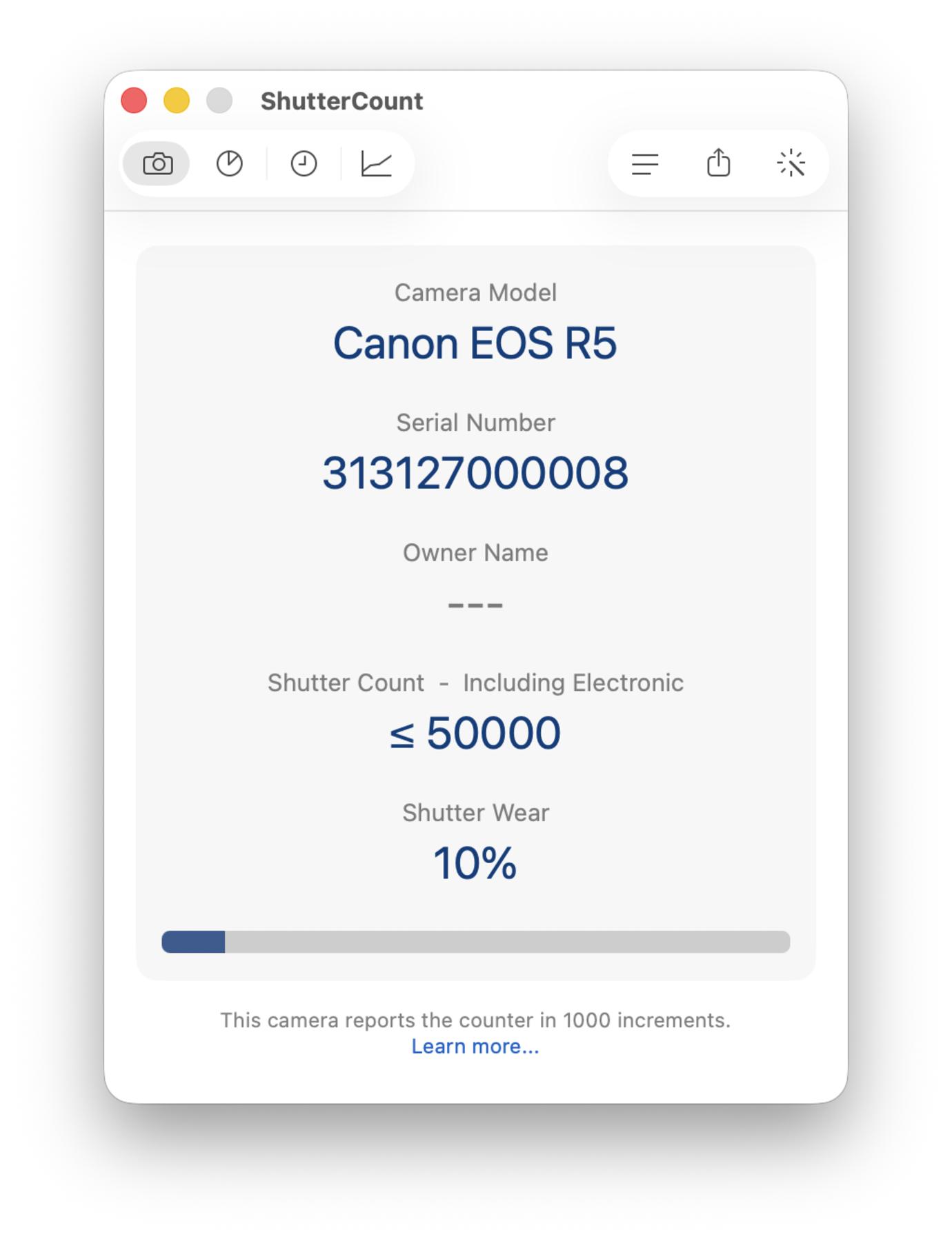 Canon EOS R5 Canon EOS R5
